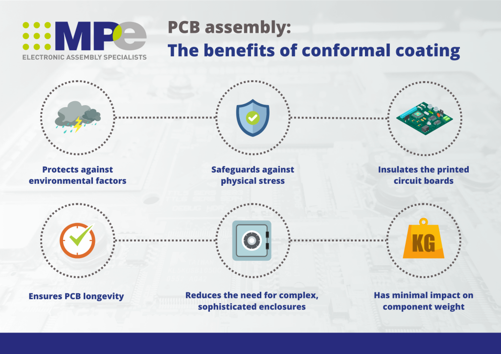 The benefits of conformal coating PCB assembly