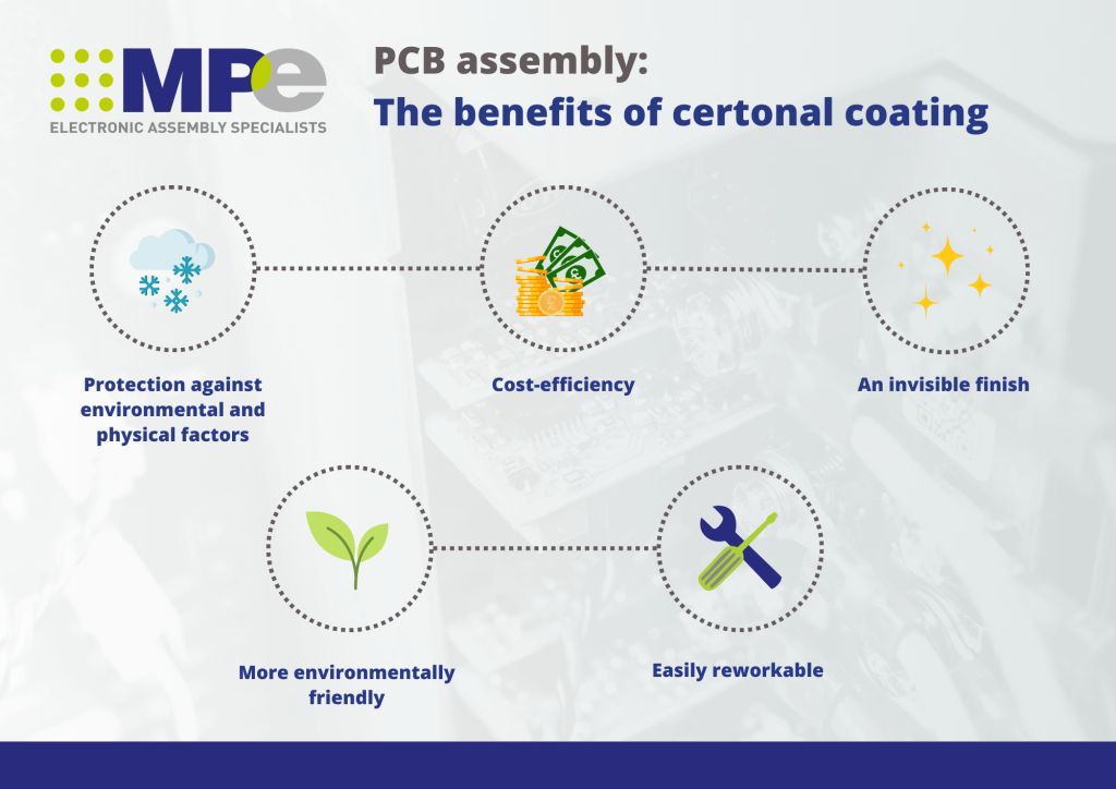 The benefits of certonal coating PCB assembly
