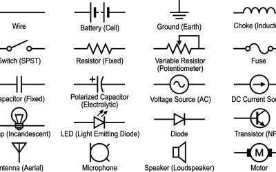 Circuit Symbols Explained: Understanding Schematics for Reliable PCB Design and Manufacturing