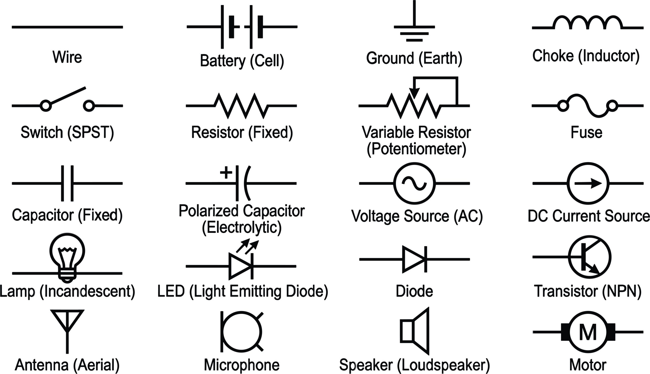 Electronic Circuit Schematic Symbols Icon Set with Resistor, Capacitor, Transistor, Diode, Battery, and Switch Vector Elements for Engineering, Education, and Technical Diagrams Image shows Electronic Circuit Schematic Symbols Icon Set with Resistor, Capacitor, Transistor, Diode, Battery, and Switch Vector Elements
