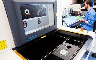 Why PCB Prototyping Is Crucial Before Full-Scale Production